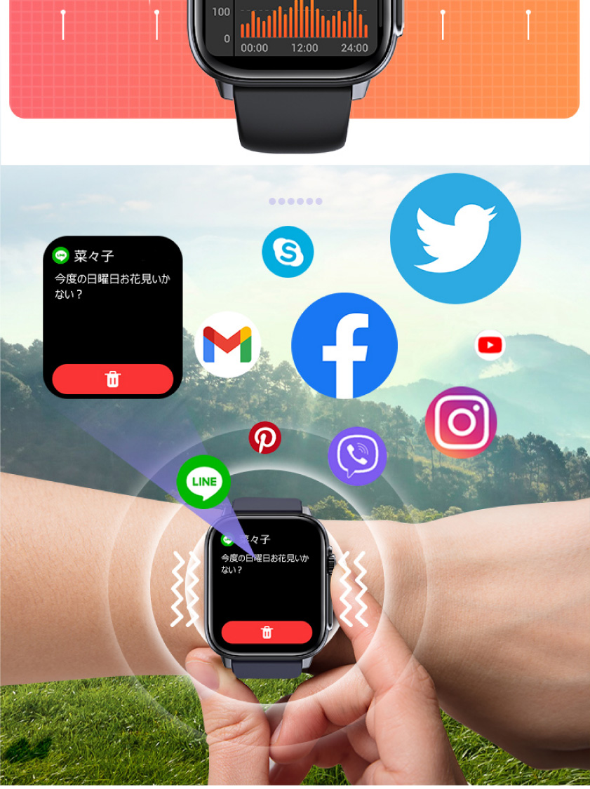 スマートウォッチ 緊急 SOS機能付き 大画面 通話機能 心拍数 血中酸素