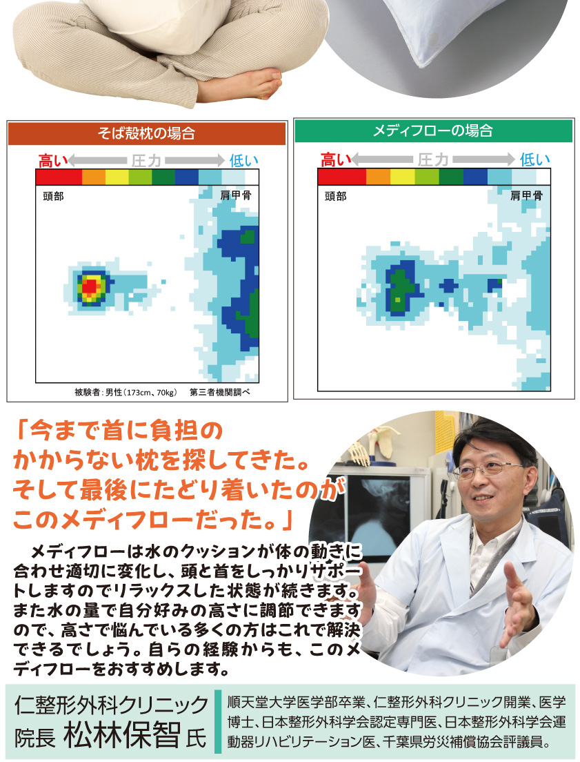 ウォーターピロー 枕 メディフロー Mediflow 高さ調節 自分専用 快眠