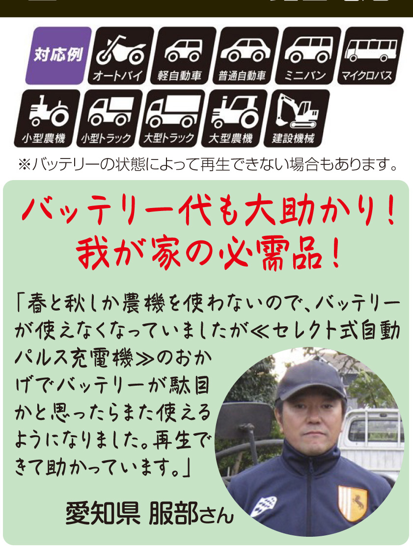 セレクト式自動パルス充電器 MP-230 バッテリー再生機 カー セレクト式自動パルス充電器 MP-230 バッテリー再生機 カー