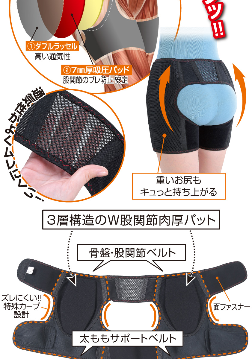 股関節 サポーター 日本製 デラックス股関節ベルト かるかる滑節 両足