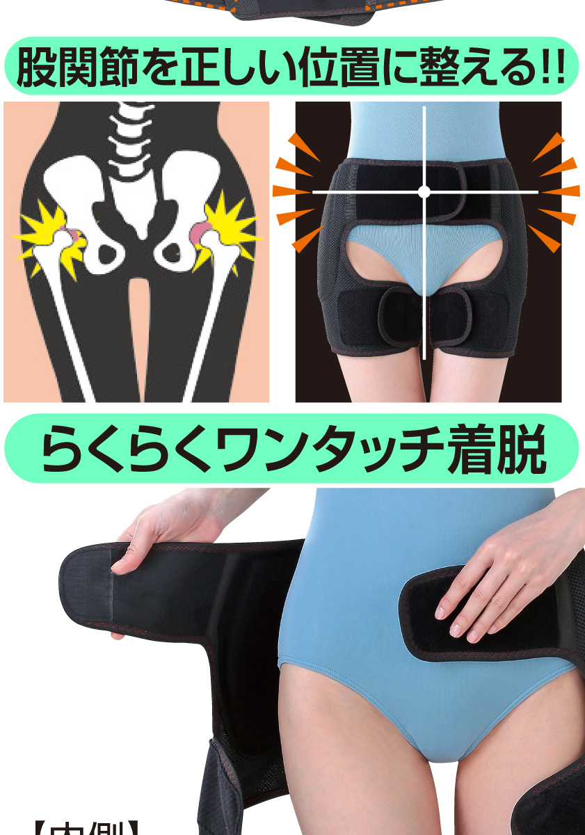 股関節 サポーター 日本製 デラックス股関節ベルト かるかる滑節 両足