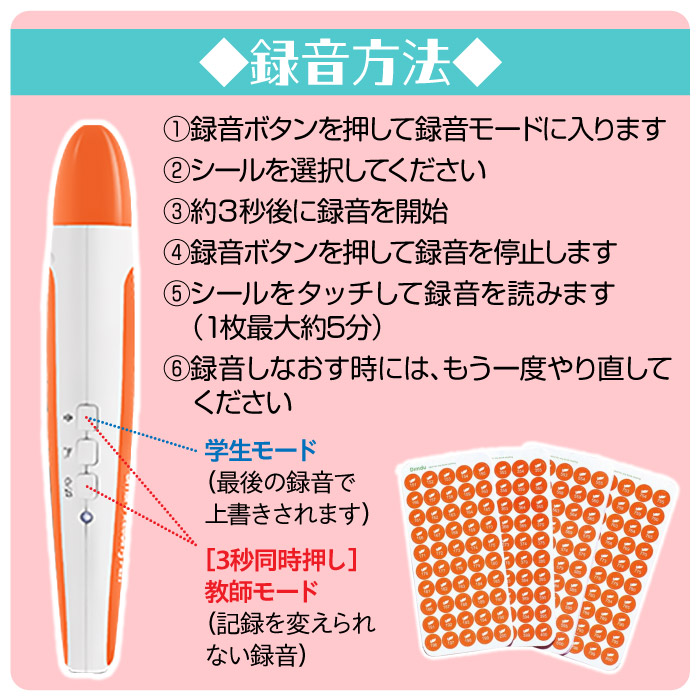 英語学習 子供 絵本 英語 学習教材 eペン Smart Reading Pen