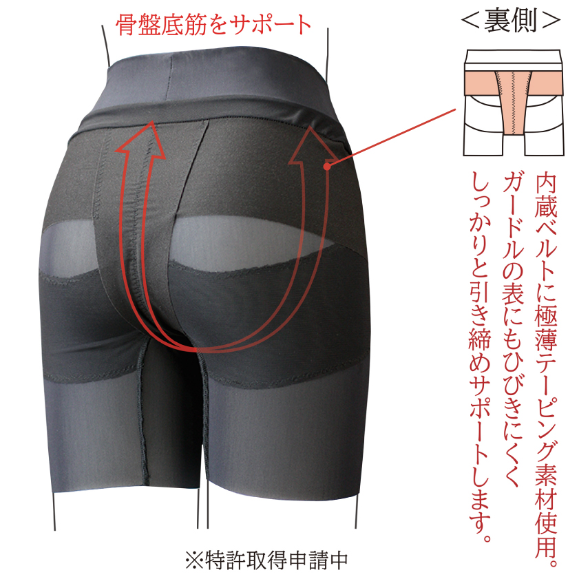 日本製 骨盤底筋サポートガードル 下着 女性 出産 産後 緩み インナー
