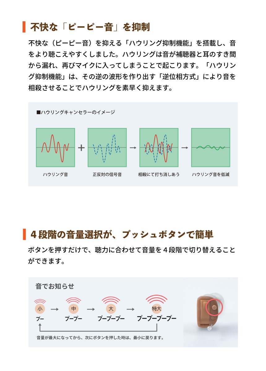 オンキヨー 補聴器 OHS-D21L 左耳 耳あな型補聴器 小型 軽量 耳穴式 デジタル補聴器 敬老 プレゼント :61650002:ゴルクラ -  通販 - Yahoo!ショッピング