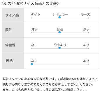 セール ゴルフウェア ワンピース 半袖ワンピース ニューバランス 012-5124503 レディー レオパード柄 UV newbalance golf ATHLeTIC_13