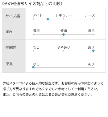 New Balance Golf（ニューバランスゴルフ） セール 裾上げ対象商品