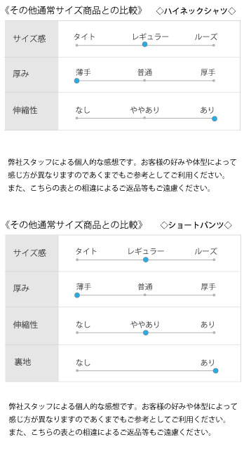PING（ピン） ゴルフウェア セットアップ 全方向ストレッチドット