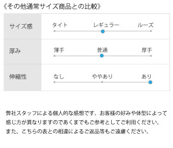 PING（ピン） ゴルフウェア ゴルフシャツ 鹿の子 半袖モックネック