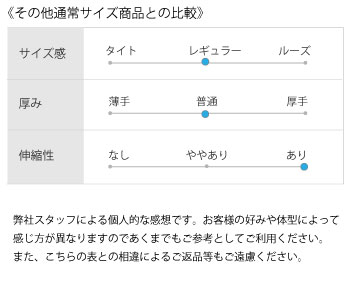 LOUDMOUTH（ラウドマウスゴルフ） ゴルフウェア 全天候型 ウインド
