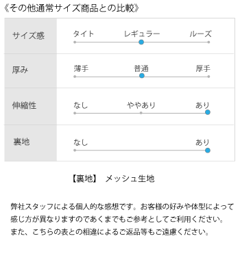 LOUDMOUTH（ラウドマウスゴルフ） ゴルフウェア 全天候型 透湿防水