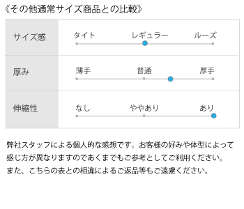 Psycho Bunny（サイコバニー） ゴルフウェア ビッグロゴパーカー