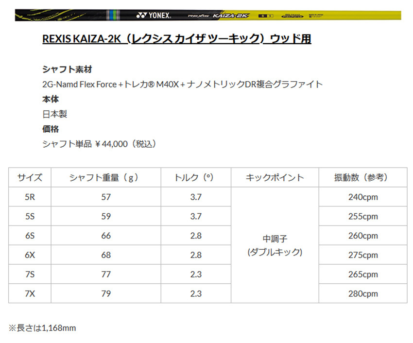 カスタム 24モデル ヨネックス EZONE GT FW フェアウェイウッド YONEX GOLF NEW レクシスカイザ- 2K 受注生産 カスタムオーダー_8