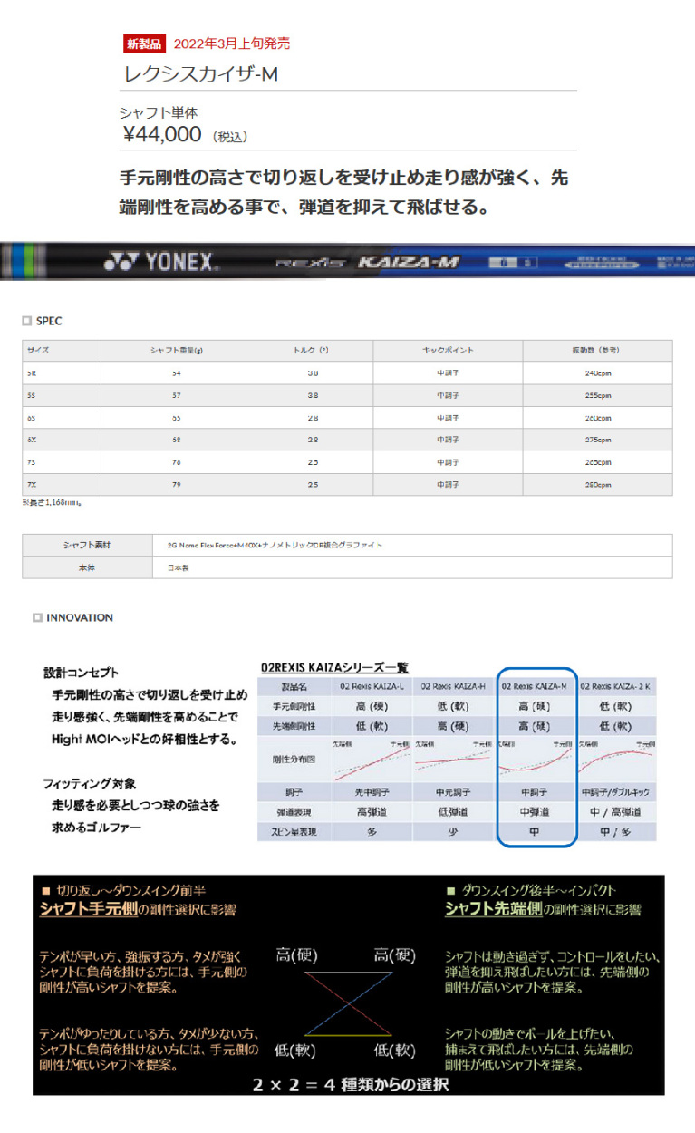 YONEX（ヨネックス） カスタム ヨネックス23モデル ROYAL EZONE