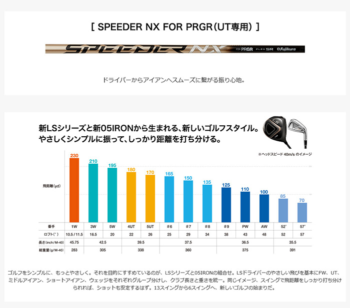 ゴルフクラブ カスタム プロギア 23モデル LS ユーティリティ  エアースピーダー ホワイト UT Air SPEEDER フジクラ 特注 PRGR UT 23年モデル｜golf-magazzino｜10