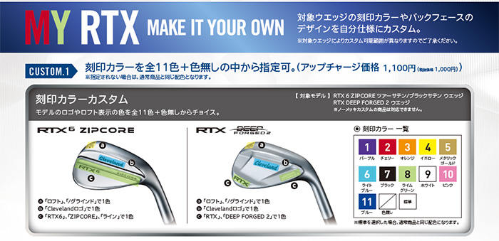 刻印対応カスタム ダンロップ RTX DEEP FORGED 2 ウエッジ N.S.PRO ZELOS8 DUNLOP クリーブランド Cleveland 23モデル :23 rtx deep forged2 wg rtx zelos8:ゴルフマガジーノ