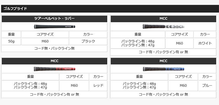 ゴルフクラブ カスタム 高反発クラブ プロギア 24モデル スーパーエッグアイアンセット NS PRO 950 neo 日本シャフト 特注 PRGR アイアン 24年モデル