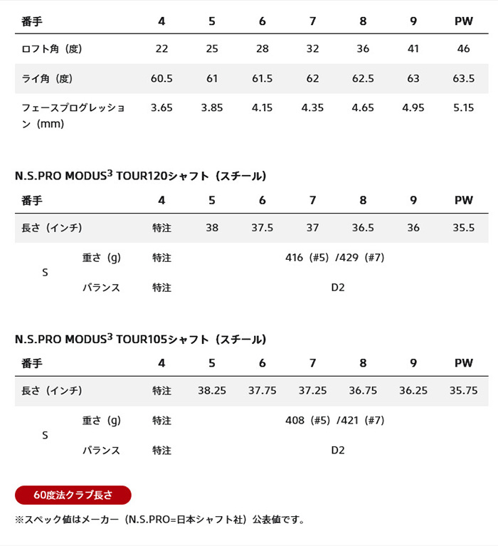 BRIDGESTONE GOLF ゴルフクラブ ブリヂストン 241CB アイアンセット 6