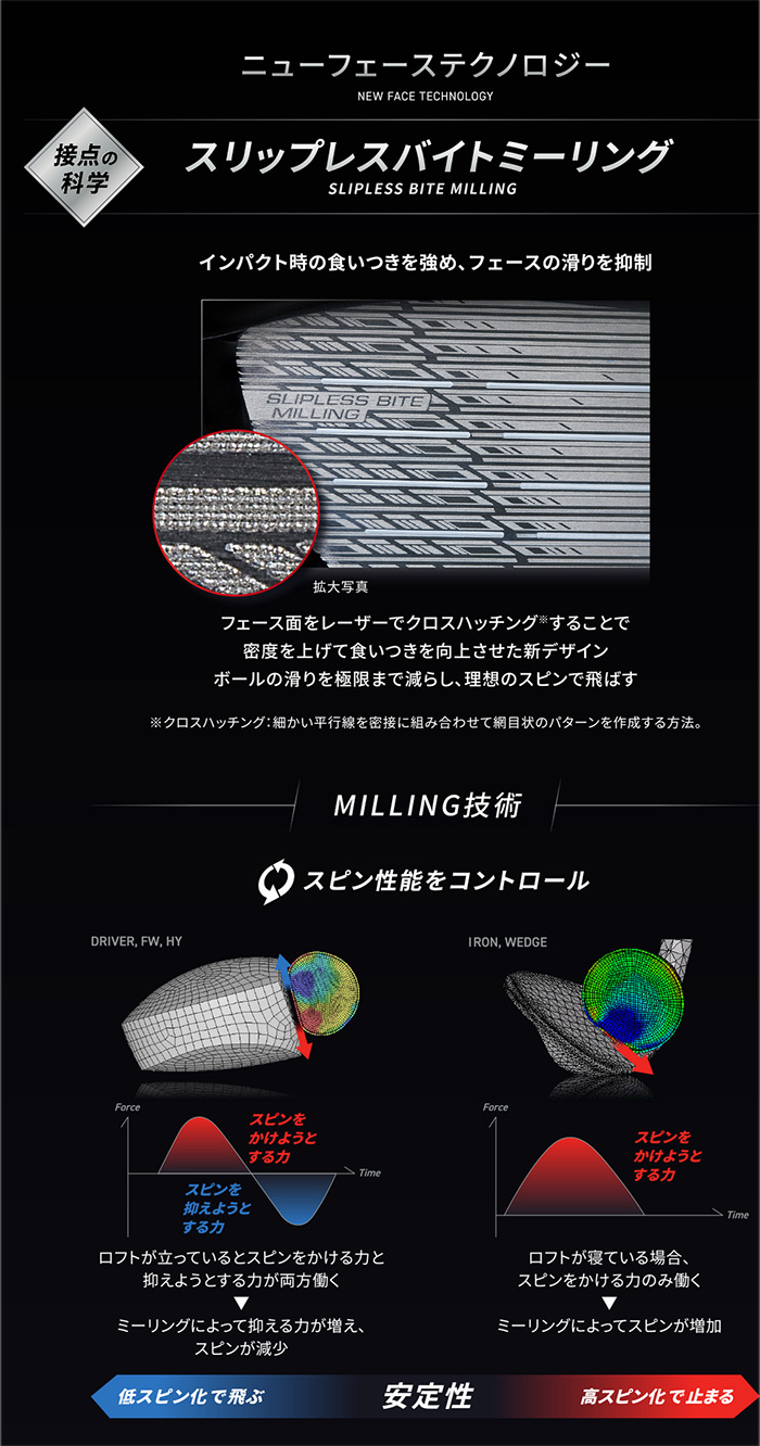 ゴルフクラブ カスタム ブリヂストン B3MAX ドライバー SPEEDER NX GREEN スピーダーNX フジクラシャフト 特注 BS 24モデル Bシリーズ｜golf-magazzino｜08