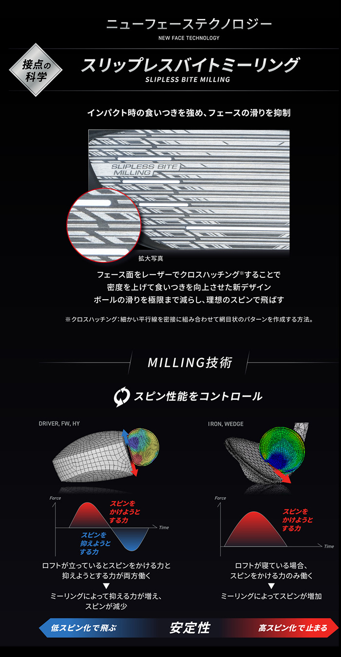 カスタム ブリヂストン B3MAX フェアウェイウッド VANQUISH BS50 シャフト 特注 BS 24モデル Bシリーズの画像