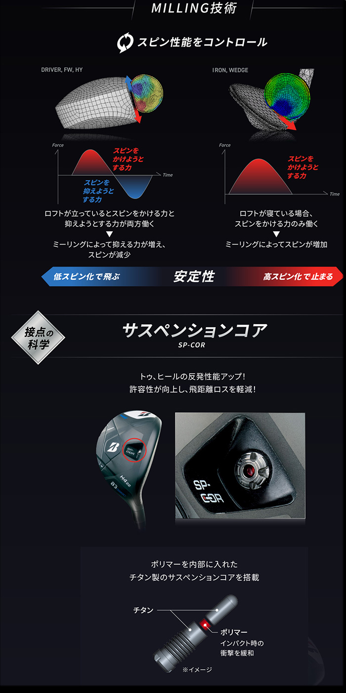 モーダス105（BRIDGESTONE GOLF／ユーティリティ）の商品一覧