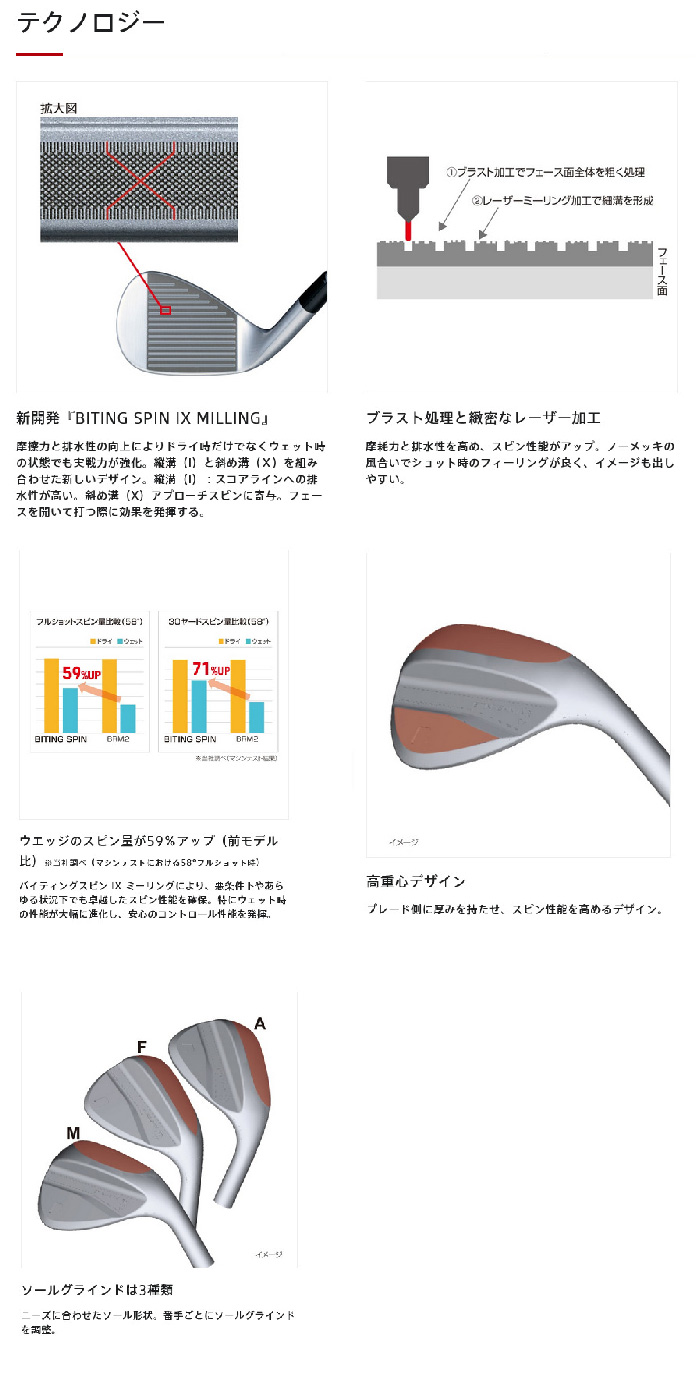 『値下げ』ブリヂストンBITING SPIN ウェッジ3本セット ブリヂストン BITING SPIN ウェッジの通販 テレ東アトミックゴルフ
