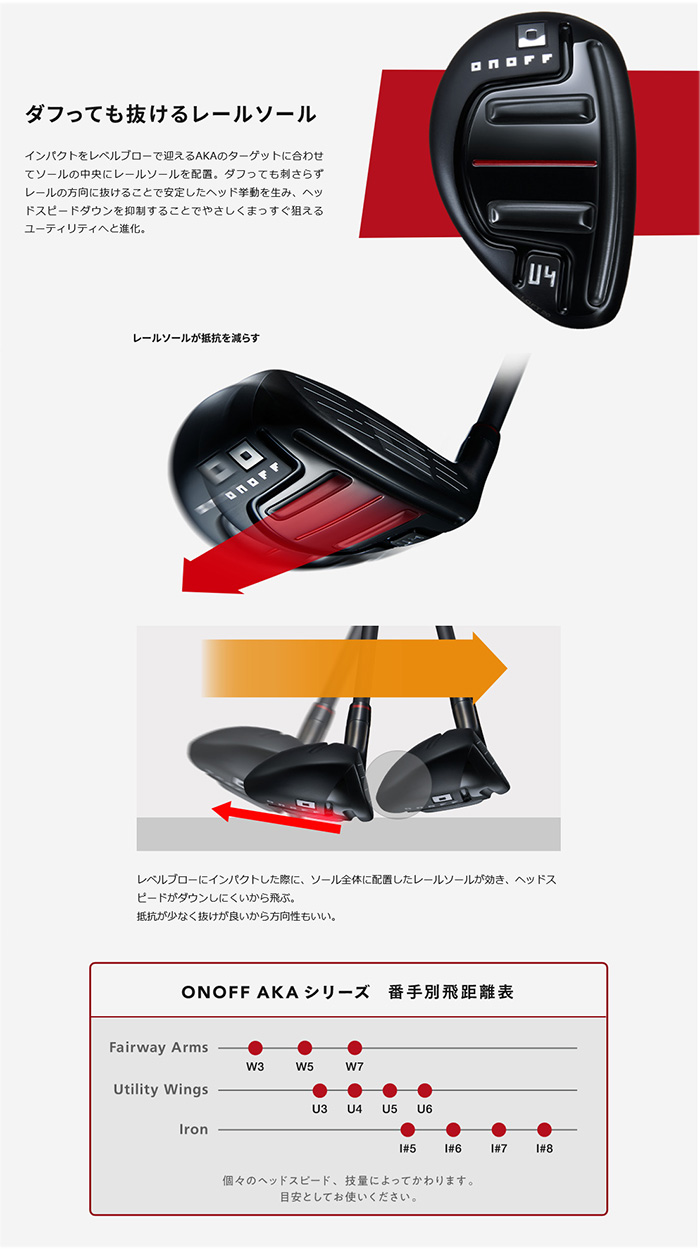 カスタム 24モデル ONOFF AKA ユーティリティウィングス N.S.PRO