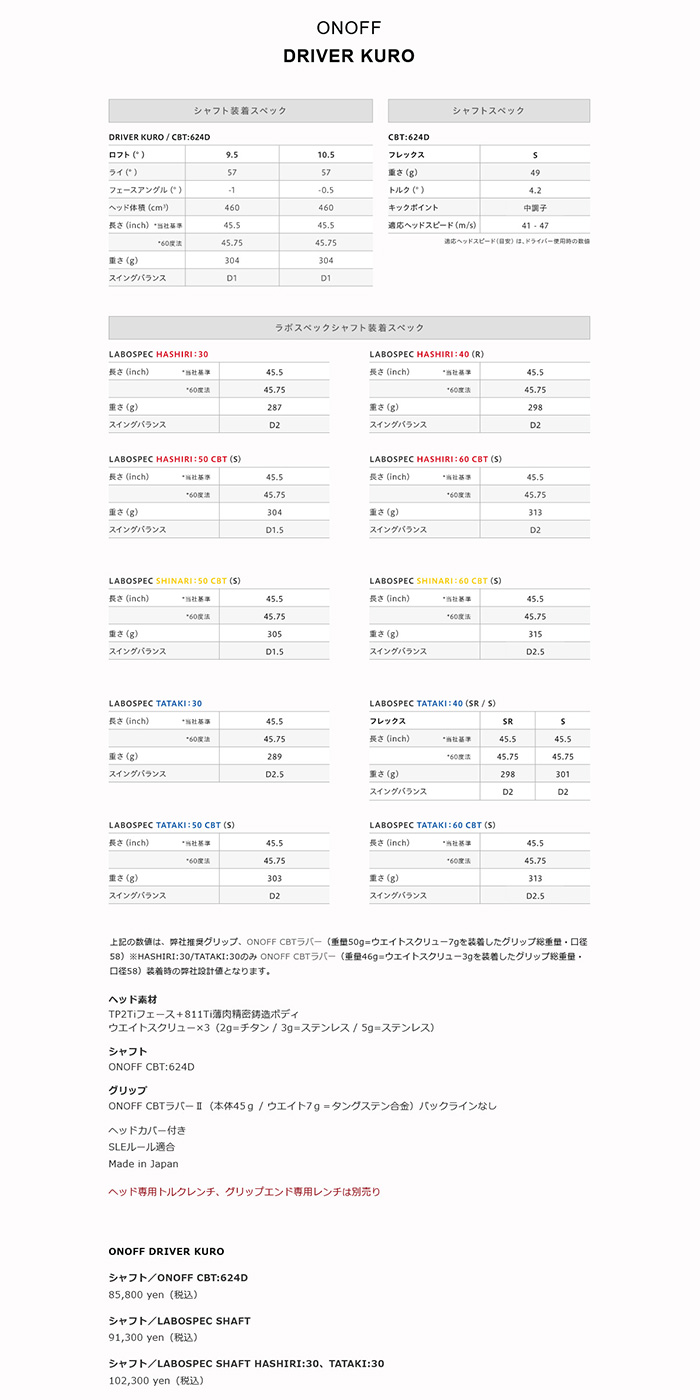 ゴルフクラブ カスタム 24モデル ONOFF KURO ドライバー ラボスペックシャフト シナリ CBT 特注  オーダーカスタム品 黒オノフ 通常グリップ｜golf-magazzino｜12