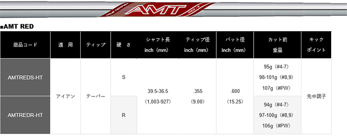 FOURTEEN - 2本組 ゴルフ野球クラブ フォーティーン ウェッジ 26ひな型 FR-3 ウェッジ パール繻子 フォーティーン カスタム25ひな型AMT 赤いこと
