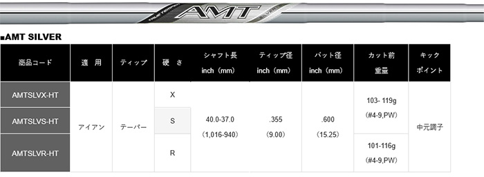 FOURTEEN - 2本組 ゴルフ野球クラブ フォーティーン ウェッジ 26ひな型 FR-3 ウェッジ パール繻子 フォーティーン カスタム25ひな型AMT しろがね色