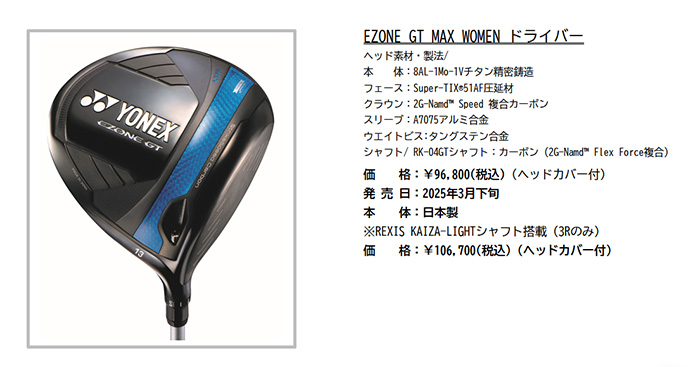 EZONE カスタム 25モデル ヨネックス GT MAX ドライバー YONEX GOLF 