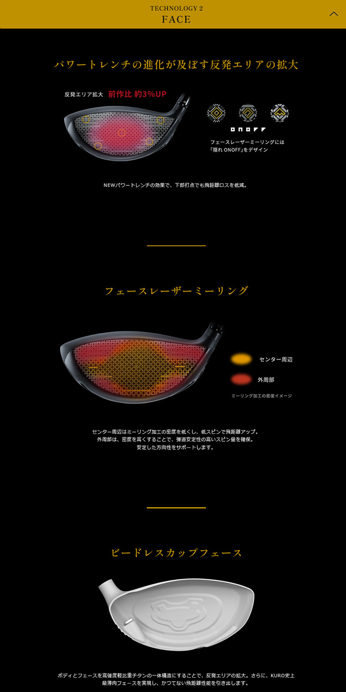 KURO（オノフ） カスタム 26モデル ONOFF KURO ドライバー ラボ