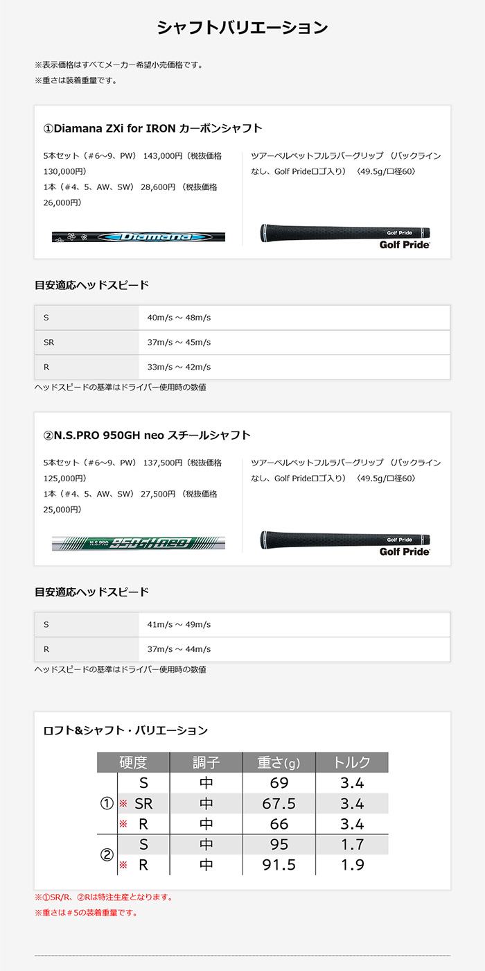 SRIXON ゴルフクラブ カスタム スリクソン ZXi4 アイアン