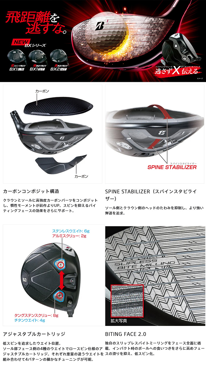 BRIDGESTONE GOLF カスタム ブリヂストン BX1LS ドライバー VANQUISH