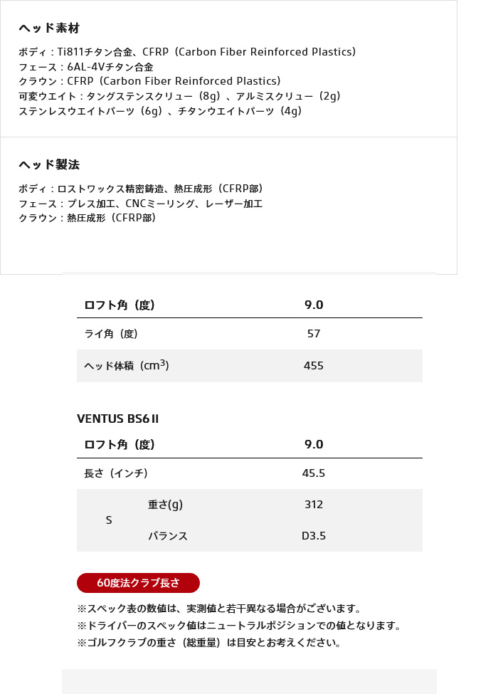カスタム ブリヂストン BX1LS ドライバー TOUR-AD FIシャフト ツアーADシャフト 特注 BS 25モデル BXシリーズ ゴルフクラブの画像