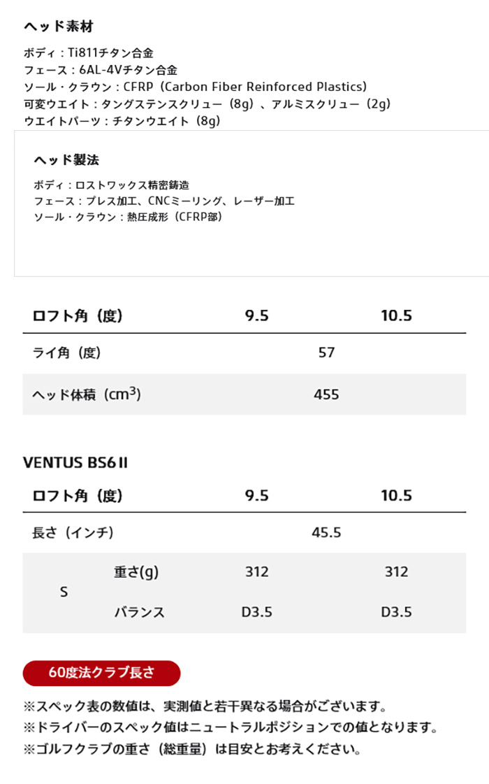 カスタム ブリヂストン BX1ST ドライバー TOUR-AD GCシャフト ツアーADシャフト 特注 BS 25モデル BXシリーズ ゴルフクラブの画像