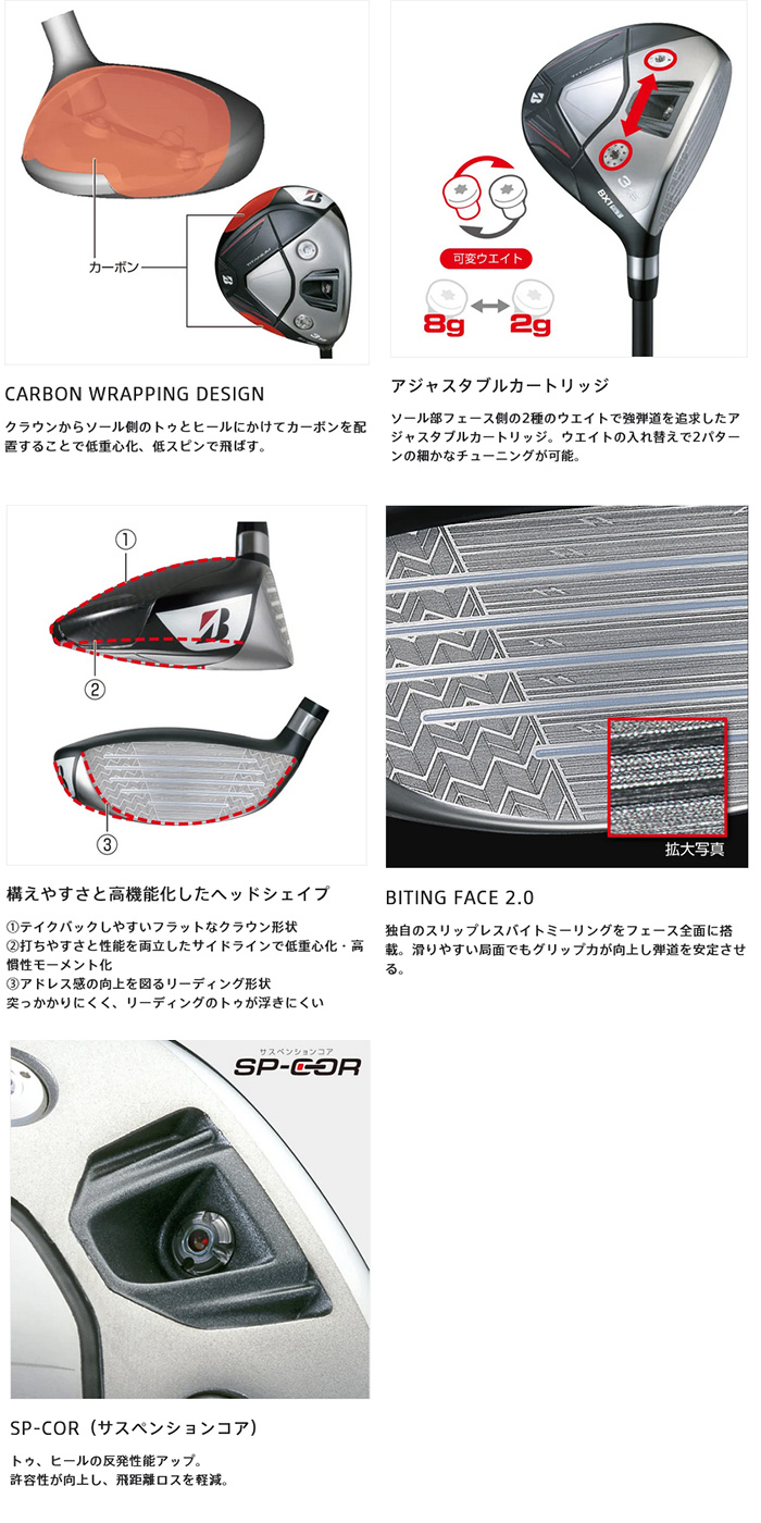 カスタム ブリヂストン BX1ST フェアウェイSPEEDER NX BS 40 シャフト 特注 BS 25モデル BXシリーズ ゴルフクラブ FWの画像
