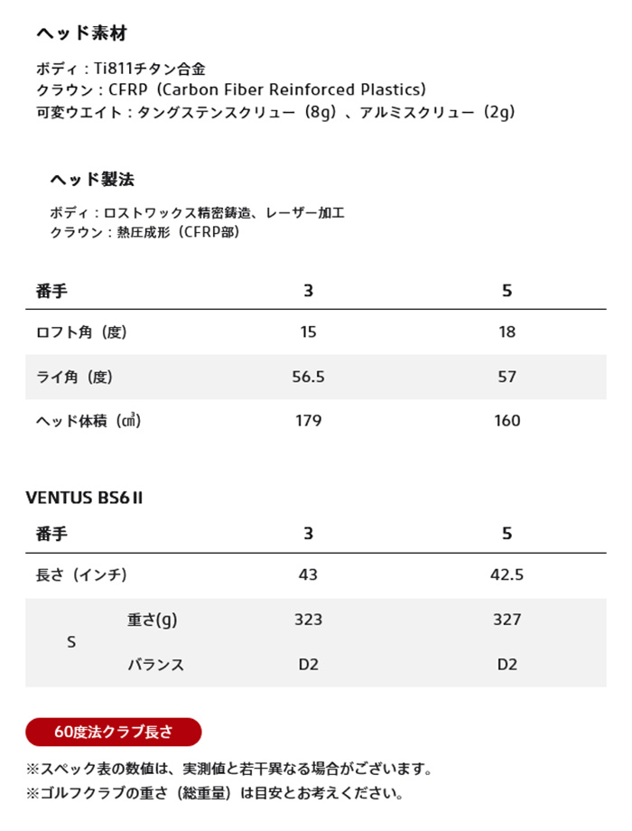 カスタム ブリヂストン BX1ST フェアウェイSPEEDER NX BS 40 シャフト 特注 BS 25モデル BXシリーズ ゴルフクラブ FWの画像