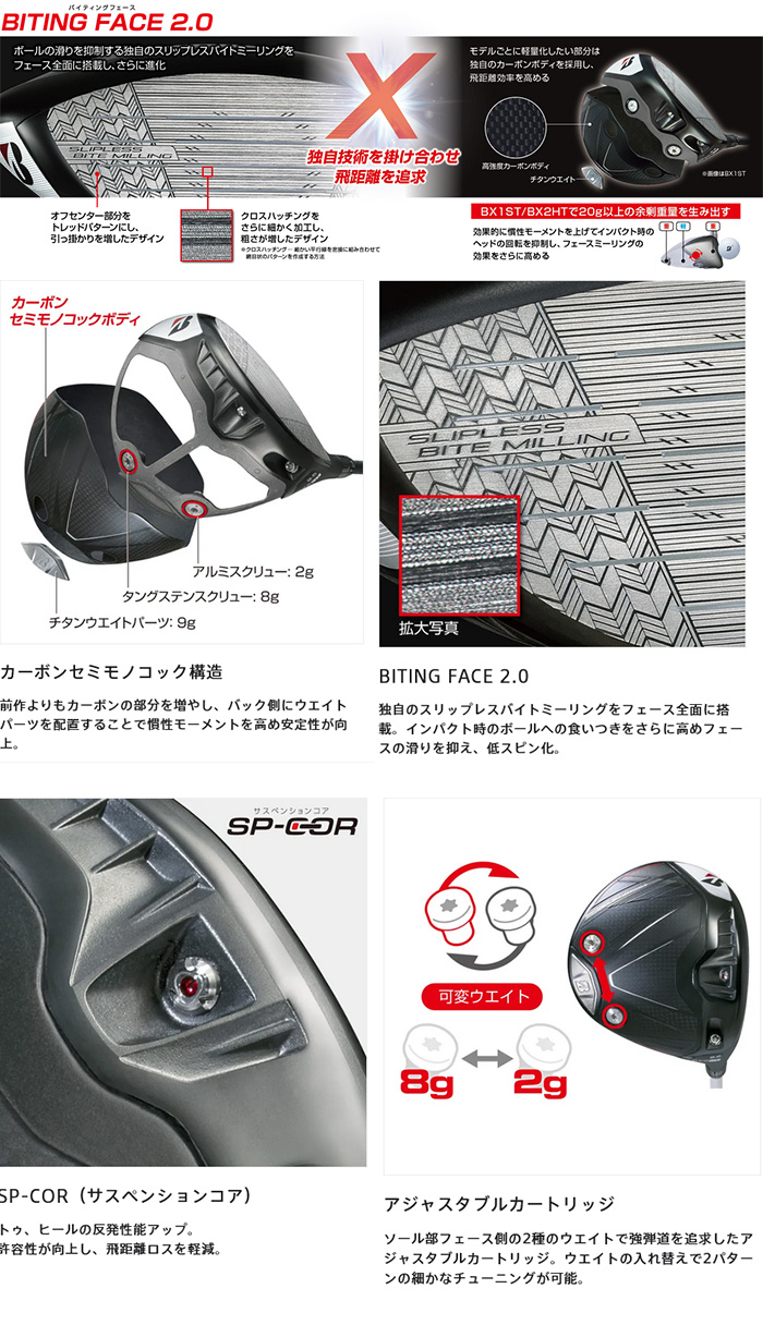BRIDGESTONE GOLF カスタム ブリヂストン BX2HT ドライバー SPEEDER