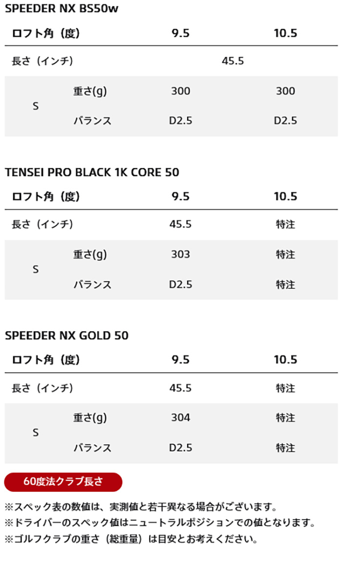 カスタム ブリヂストン BX２HT ドライバー TOUR-AD FIシャフト ツアーADシャフト 特注 BS 25モデル BXシリーズ ゴルフクラブの画像