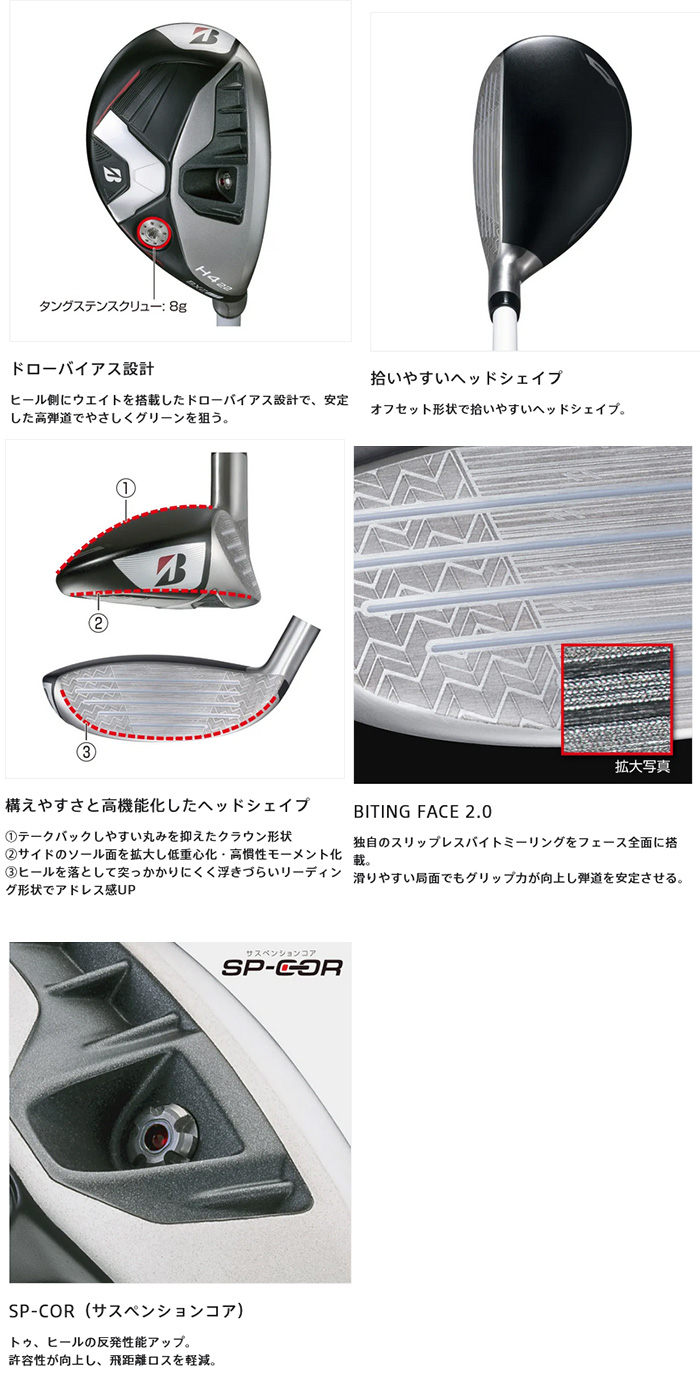 BRIDGESTONE GOLF カスタム ブリヂストン BX2HT ユーティリティ