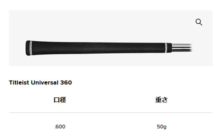 Titleist ユーティリティ（ロフト角：20度）｜クラブ（メンズ