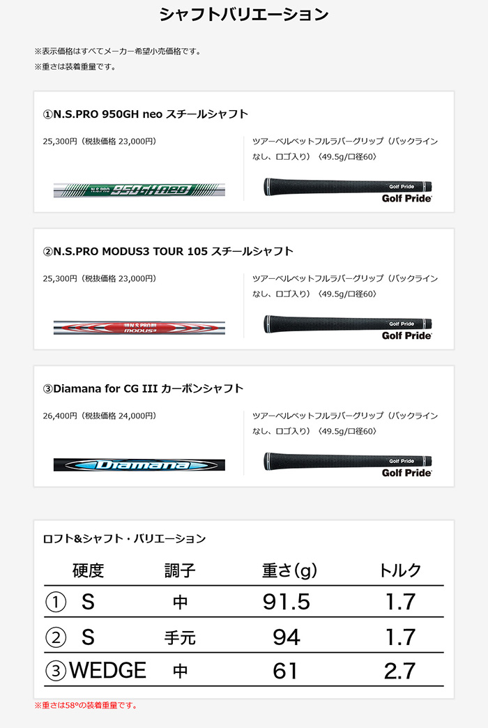ゴルフクラブ カスタム ダンロップ 26モデル CBZ ウエッジ 2本組 ダイナミックゴールド MID TOUR ISSUE DUNLOP クリーブランド Cleveland シービーゼット_8