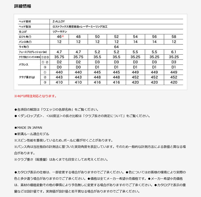 ゴルフクラブ カスタム ダンロップ 26モデル CBZ ウエッジ 2本組 ダイナミックゴールド MID TOUR ISSUE DUNLOP クリーブランド Cleveland シービーゼット_9