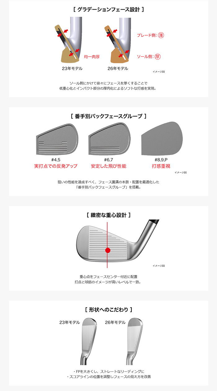 ゴルフクラブ  プロギア 26モデル PRGR02アイアン カスタム AIR SPEEDER IRON ブラック アイアン 特注 PRGR アイアンの画像