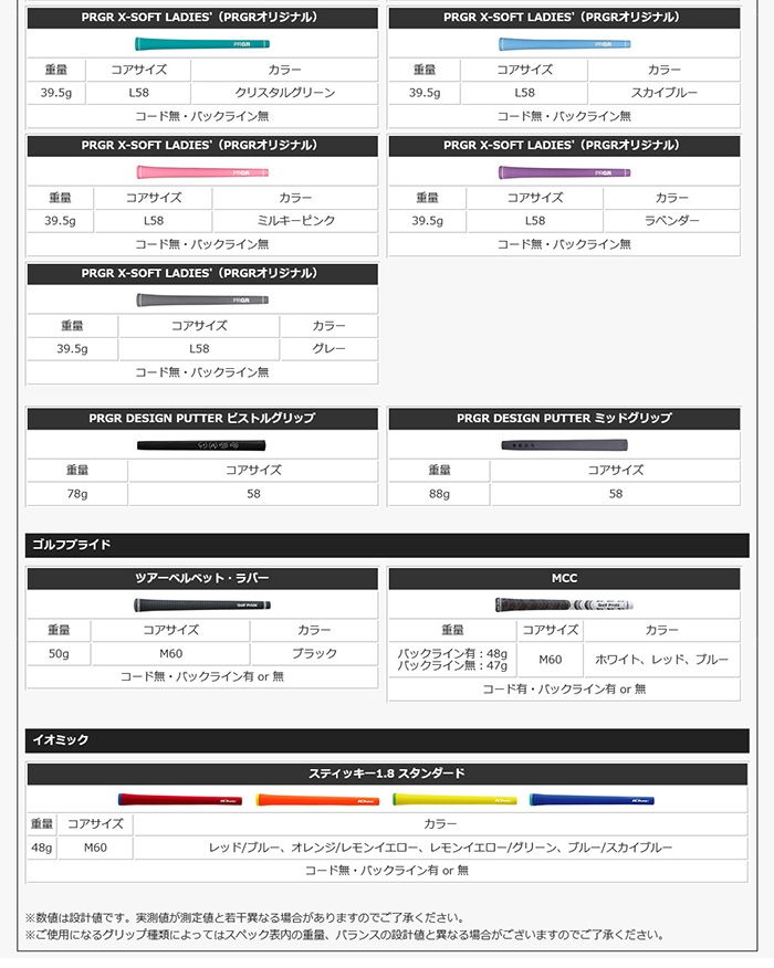 2本組 ゴルフクラブ  プロギア 26モデル PRGR 0 TOUR WEDGE カスタム N.S.PRO ZELOS 6 ゼロス6 日本シャフト 特注 PRGR ゼロツアーウェッジの画像