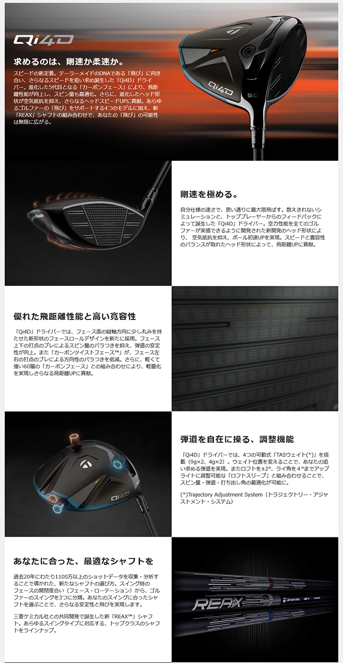 TaylorMade（テーラーメイド） ゴルフクラブ 左用 カスタム Qi4D