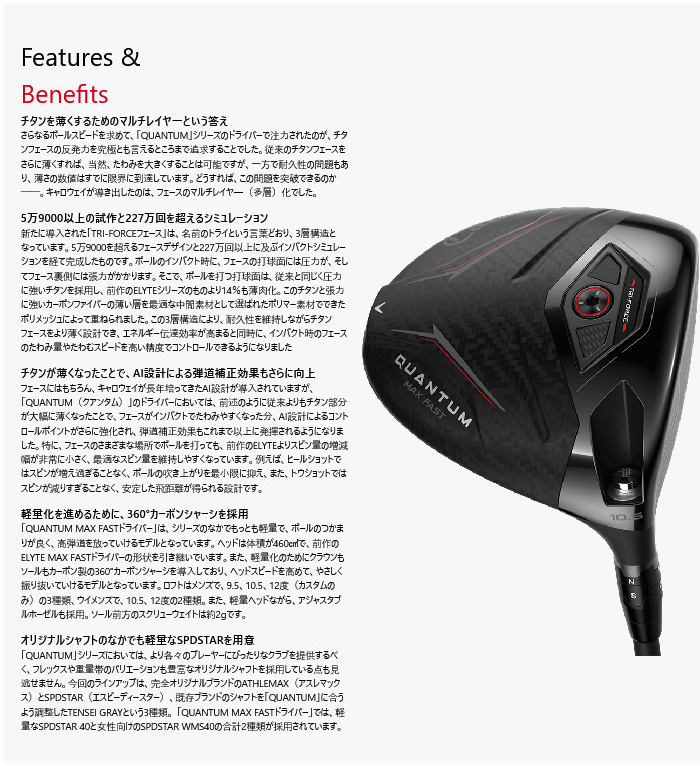 Callaway（キャロウェイ） カスタム クアンタム マックス ファスト