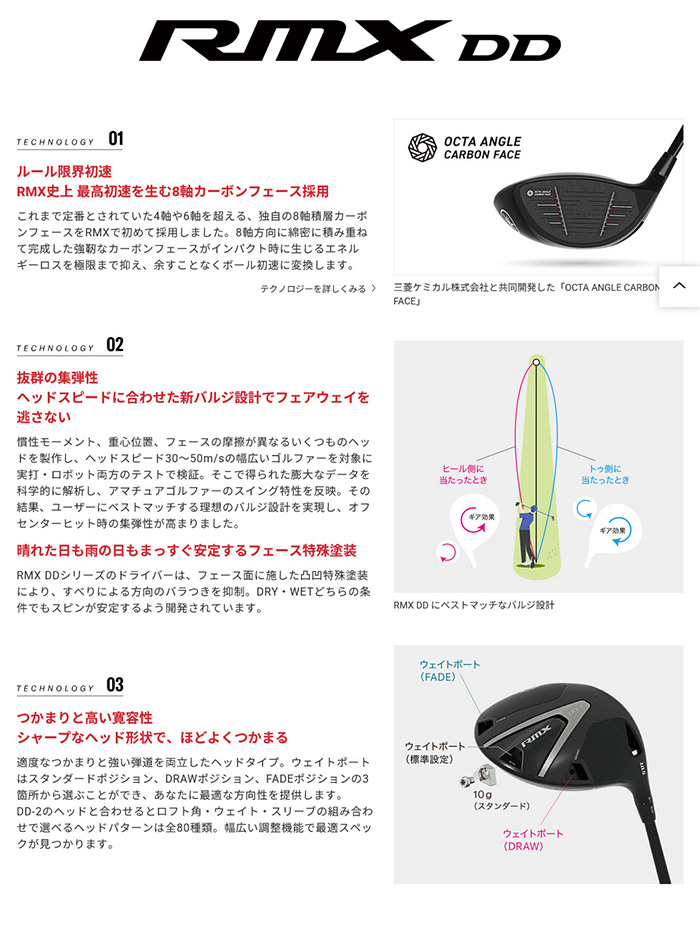 RMX ゴルフクラブ ヤマハ DD DD-1 ドライバーSPEEDER NX GOLDカスタム