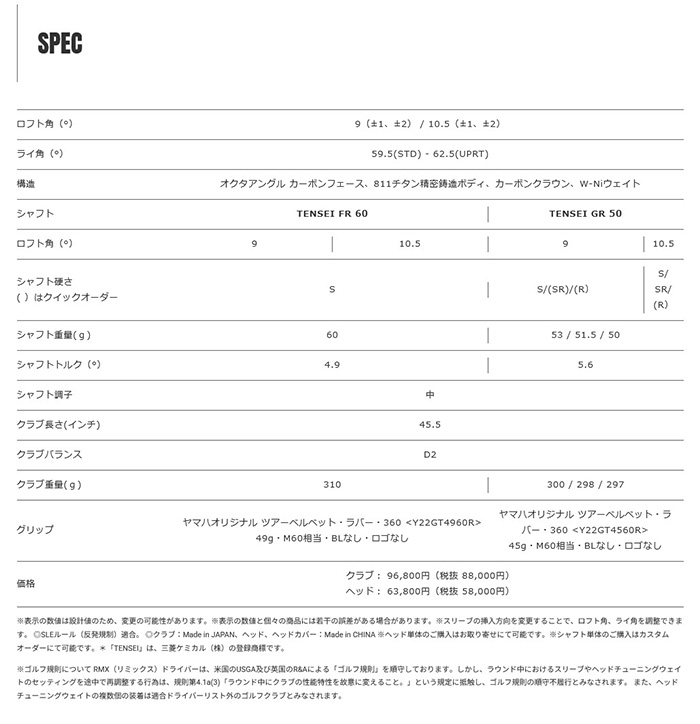 RMX ゴルフクラブ ヤマハ DD DD-1 ドライバーSPEEDER NX GOLDカスタム