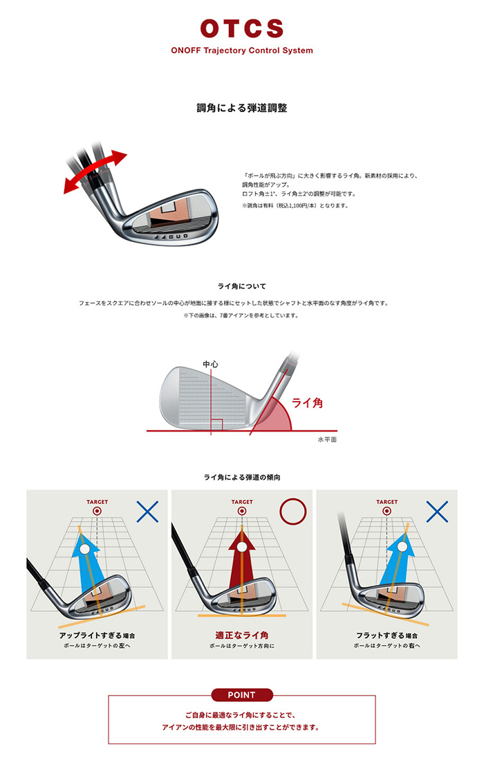 カスタム 26モデル 赤オノフ アイアンセット  プロジェクトX 特注  オーダーカスタム品 AKAONOFF カスタムグリップ アイアンの画像